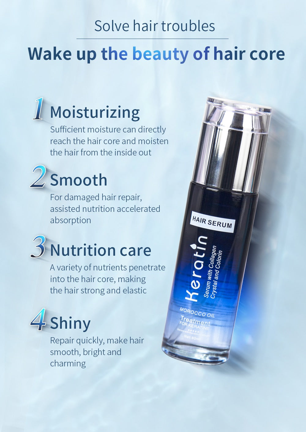 Keratin Hair Serum with Collagen & Morocco Oil 80 ml | Intensive Treatment for Damaged Hair Professional Salon Formula for Moisturizing, Smoothing, Nutrition, and Shine | Hair Keratin Serum